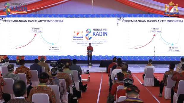 Buka Munas Kadin di Kendari, Jokowi Minta Pengusaha Jangan Hanya Pikirkan Ekonomi Tapi Juga Kesehatan